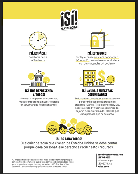 Census Information Espanol Census Information Espanol